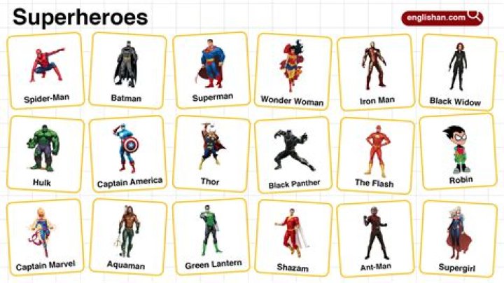 20 Superheroes Who Kill Or Have Killed People
